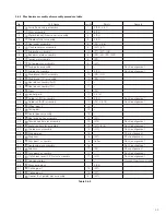 Preview for 36 page of JVC GY-HD100E Service Manual