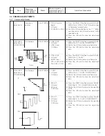 Предварительный просмотр 62 страницы JVC GY-HD100E Service Manual