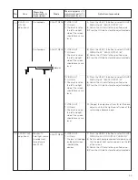 Предварительный просмотр 66 страницы JVC GY-HD100E Service Manual