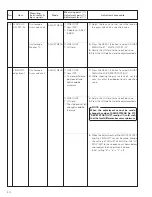 Preview for 67 page of JVC GY-HD100E Service Manual