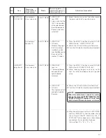 Preview for 68 page of JVC GY-HD100E Service Manual