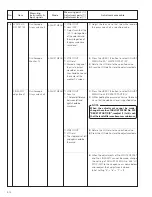 Preview for 69 page of JVC GY-HD100E Service Manual