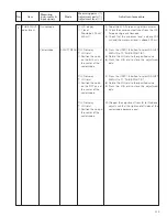 Preview for 72 page of JVC GY-HD100E Service Manual