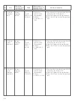 Preview for 77 page of JVC GY-HD100E Service Manual