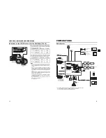 Предварительный просмотр 17 страницы JVC GY-HD110 Instructions Manual