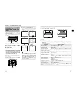 Предварительный просмотр 14 страницы JVC GY-HD250 Instructions Manual