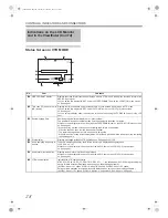 Предварительный просмотр 32 страницы JVC GY-HD250U - 3-ccd Prohd Camcorder Instructions Manual