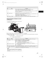 Предварительный просмотр 33 страницы JVC GY-HD250U - 3-ccd Prohd Camcorder Instructions Manual