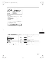 Preview for 113 page of JVC GY-HD250U - 3-ccd Prohd Camcorder Instructions Manual