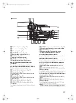 Предварительный просмотр 15 страницы JVC GY-HM150U Instructions Manual