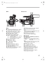 Предварительный просмотр 17 страницы JVC GY-HM150U Instructions Manual