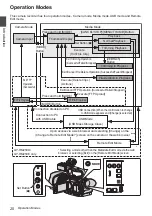 Предварительный просмотр 20 страницы JVC GY-HM170E Instructions Manual