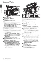 Предварительный просмотр 22 страницы JVC GY-HM170E Instructions Manual