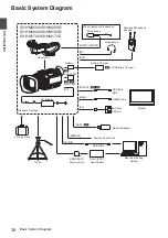 Предварительный просмотр 28 страницы JVC GY-HM170E Instructions Manual