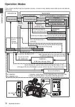 Предварительный просмотр 17 страницы JVC GY-HM180E Instructions Manual