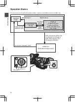 Предварительный просмотр 16 страницы JVC GY-HM600E Instructions Manual