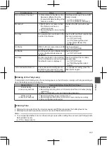 Preview for 137 page of JVC GY-HM600E Instructions Manual