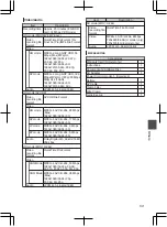 Preview for 141 page of JVC GY-HM600E Instructions Manual