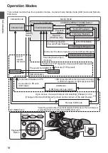 Preview for 18 page of JVC GY-HM620E Instruction