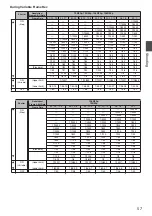 Preview for 57 page of JVC GY-HM620E Instruction