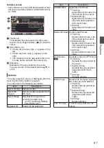 Preview for 87 page of JVC GY-HM620E Instruction