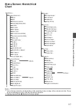 Preview for 97 page of JVC GY-HM620E Instruction