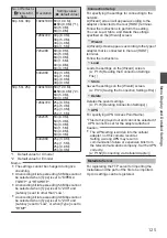 Preview for 125 page of JVC GY-HM620E Instruction