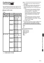 Предварительный просмотр 175 страницы JVC GY-HM620E Instruction