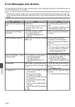 Preview for 178 page of JVC GY-HM620E Instruction