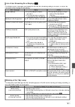 Preview for 181 page of JVC GY-HM620E Instruction