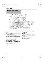 Предварительный просмотр 270 страницы JVC GY-HM700U - Prohd Compact Shoulder Solid State Camcorder Manual