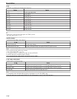 Preview for 110 page of JVC GY-HM70E Detailed User Manual