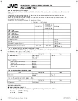 JVC GY-HM750U Instructions Manual preview