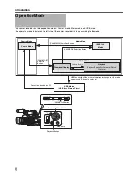 Предварительный просмотр 14 страницы JVC GY-HM750U Instructions Manual