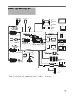 Предварительный просмотр 23 страницы JVC GY-HM750U Instructions Manual