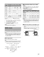 Предварительный просмотр 37 страницы JVC GY-HM750U Instructions Manual