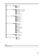 Предварительный просмотр 79 страницы JVC GY-HM750U Instructions Manual