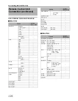 Предварительный просмотр 132 страницы JVC GY-HM750U Instructions Manual