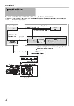 Предварительный просмотр 12 страницы JVC GY-HM790U Instructions Manual