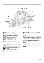 Предварительный просмотр 15 страницы JVC GY-HM790U Instructions Manual