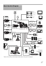 Предварительный просмотр 21 страницы JVC GY-HM790U Instructions Manual