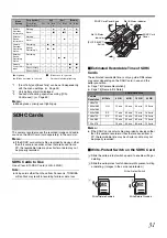 Предварительный просмотр 35 страницы JVC GY-HM790U Instructions Manual