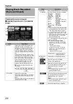 Предварительный просмотр 68 страницы JVC GY-HM790U Instructions Manual