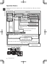 Preview for 18 page of JVC GY-HM850CHE Instructions Manual