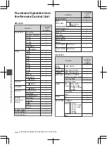 Preview for 166 page of JVC GY-HM850CHE Instructions Manual