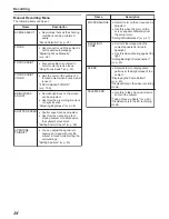 Preview for 34 page of JVC GY-HMZ1E Detailed User Manual