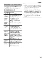 Preview for 65 page of JVC GY-HMZ1E Detailed User Manual