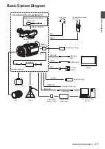 Preview for 25 page of JVC GY-LS300CHE Instructions Manual