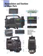 Предварительный просмотр 9 страницы JVC GY-X2BU - S-vhs 3-ccd Camcorder Less Lens Specifications