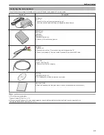 Предварительный просмотр 11 страницы JVC GZ-E300 User Manual